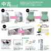 【中古・送料無料・地域限定】４脚セット コクヨ プロッティ ミーティングチェア - 画像 (7)