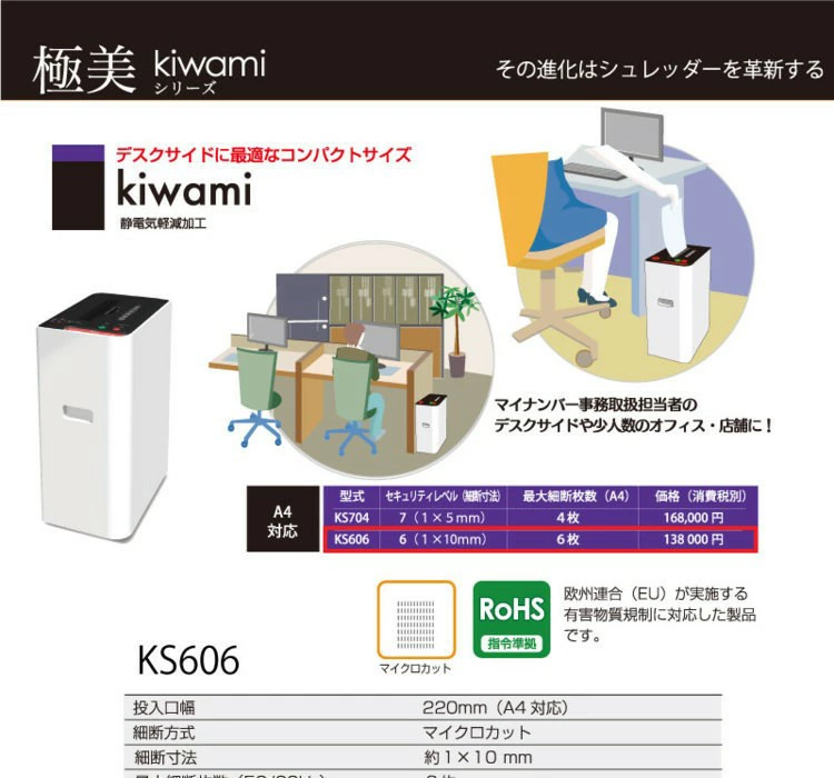 新品未開封　電動シュレッダー  サカエ シュレッドギア KS606