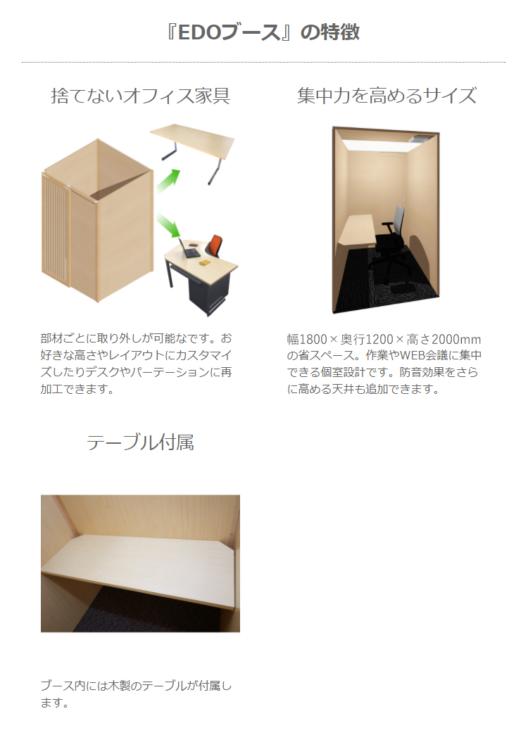 2人用 WEB会議ブース EDOブース 木製 デスク天板 スイッチ付き 3口コンセント シリンダー錠付属 天井なし ミーティングブース 個室ブース 会議用ブース ミーティング用ブース 会議ルーム 個室設計 個室型ブース 平机 デスク ワークデスク テレワークデスク - 画像 (3)