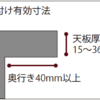 【法人様限定】送料無料 ワーキングデスク上置棚 W1000 ウォルナット GZUSR-1000DM - 画像 (3)