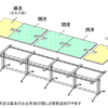 【法人様限定】送料無料 T字脚大会議テーブル 基本 ホワイト RFTMT-1310WH - 画像 (3)