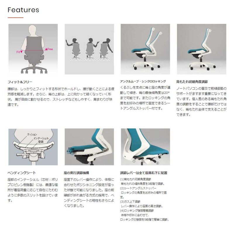 【送料無料 地域限定】 イトーキ エフチェア オフィスチェア デスクチェア ハイバックチェア 肘付き 高機能チェア 役員チェア 事務チェア キャスターチェア PCチェア 【中古オフィス家具】【中古】 - 画像 (13)