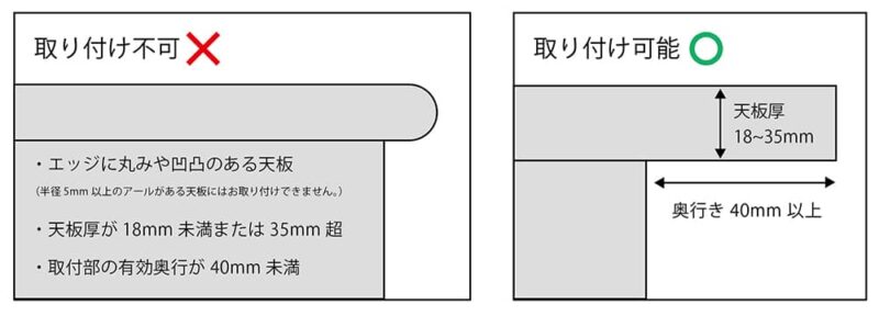 【法人様限定】送料無料 メタルデスクトップパネル W1400 ブラック クランプ型 SHDTP-PBK14 - 画像 (4)