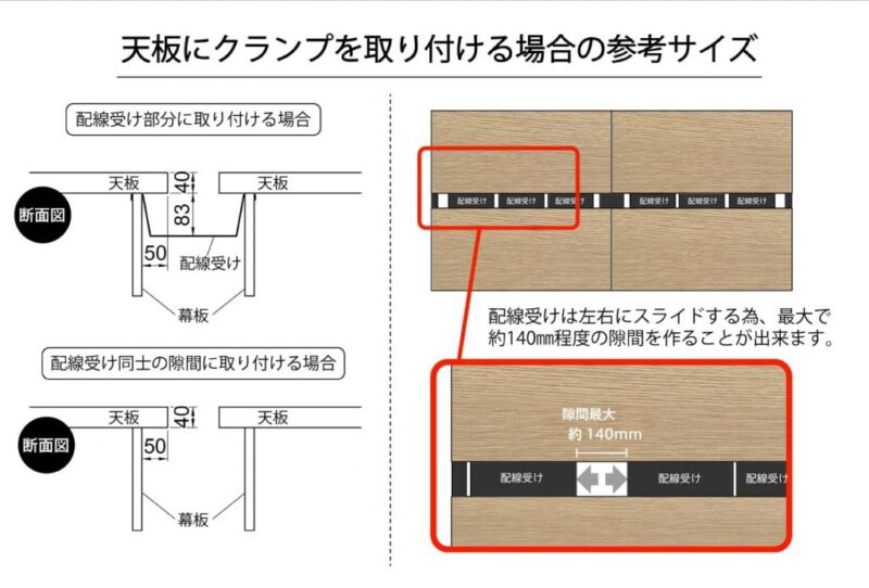 【法人様限定】送料無料 ソリード フリーアドレス用デスクⅡ 増連 W1200×D1400 ホワイト×ホワイト脚 RFTFT2-1214ADWH-WL - 画像 (8)