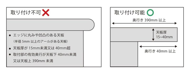 【法人様限定】送料無料 サイドアクリルパネル フロスト W600×H600 RFSAP-6060FR - 画像 (9)