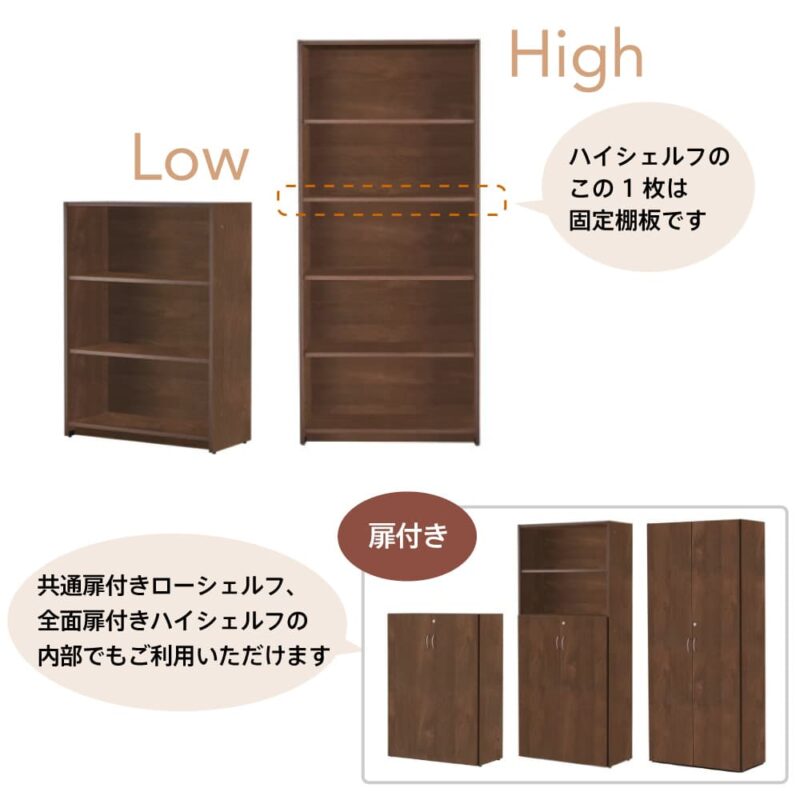 【法人様限定】送料無料 可動棚シェルフ用 棚板 DMJウォルナットⅡ - 画像 (2)