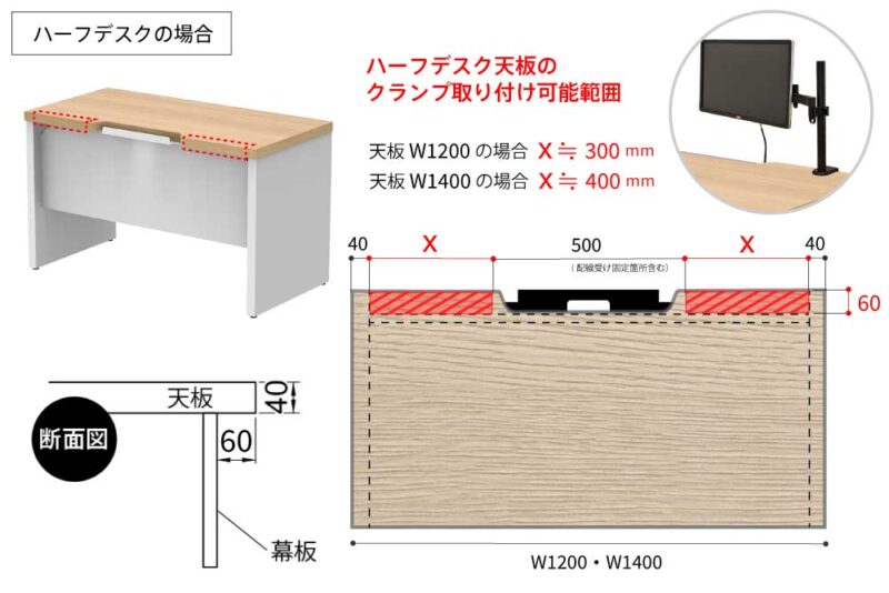 【法人様限定】送料無料 ソリード フリーアドレス用ハーフデスク W3600×D600 オーク×ホワイト脚 RFTFH-3660OA-WL - 画像 (9)