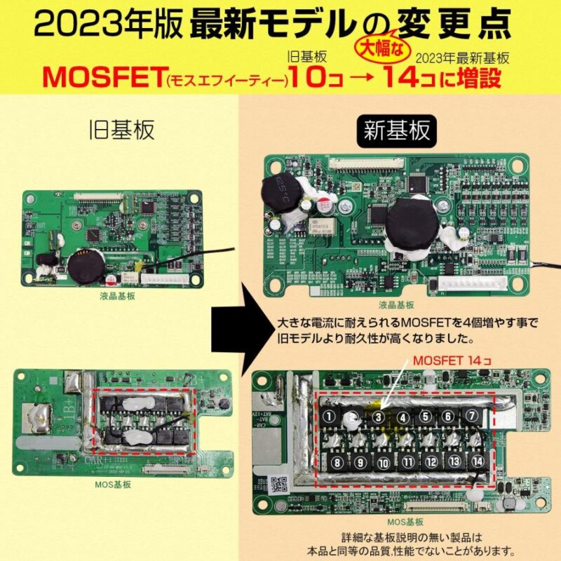 ジャンプスターター 大容量 24V 12V ITO-42000ｍAh メーカー保証1年 88ハウス USB typeC エンジンスターター 急速充電対応 安全保護機能付き 最新リチウム電池搭載 マルチファンクションタイプ - 画像 (4)