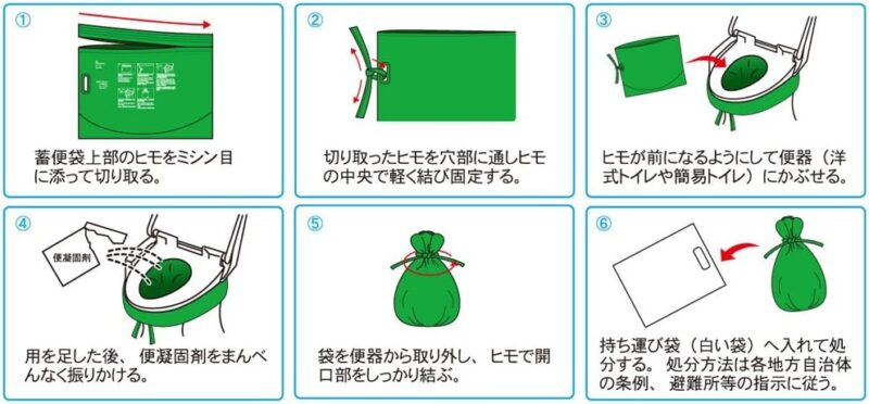 【即納】【送料無料】３枚入×10個セット 30回分セット 水を使わない非常用トイレ 簡易トイレ 携帯トイレ 緊急対策用トイレ袋 ベンリー袋Ｒ 非常時 災害時 断水時 災害用 非常用 レジャー レクリエーション 入院 介護 - 画像 (6)