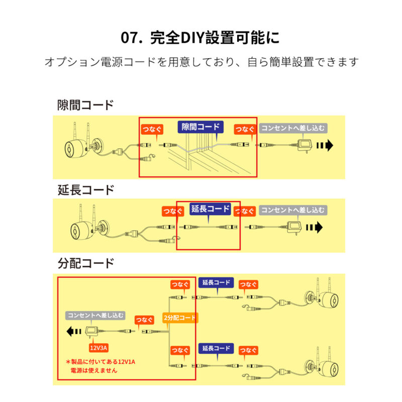 【送料無料】屋外IPカメラ ネットワークカメラ JUAN CLOUD ホームセキュリティカメラ JA-PO1031-W Wi-Fiネットワーク 水鏡 【新品】 - 画像 (9)