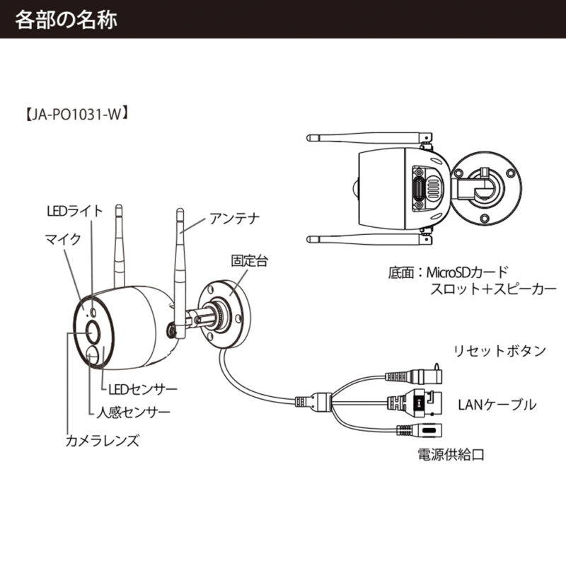 【送料無料】屋外IPカメラ ネットワークカメラ JUAN CLOUD ホームセキュリティカメラ JA-PO1031-W Wi-Fiネットワーク 水鏡 【新品】 - 画像 (12)