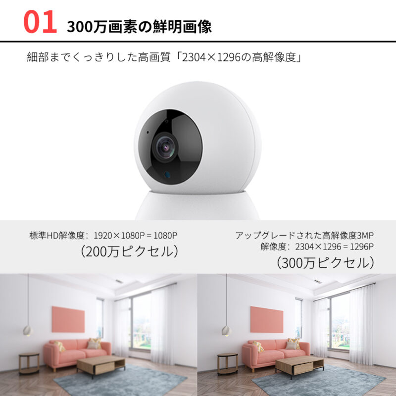 【送料無料】屋内IPカメラ ネットワークカメラ JUAN CLOUD ホームセキュリティカメラ JA-CA43 Wi-Fiネットワーク 水鏡 【新品】 - 画像 (2)