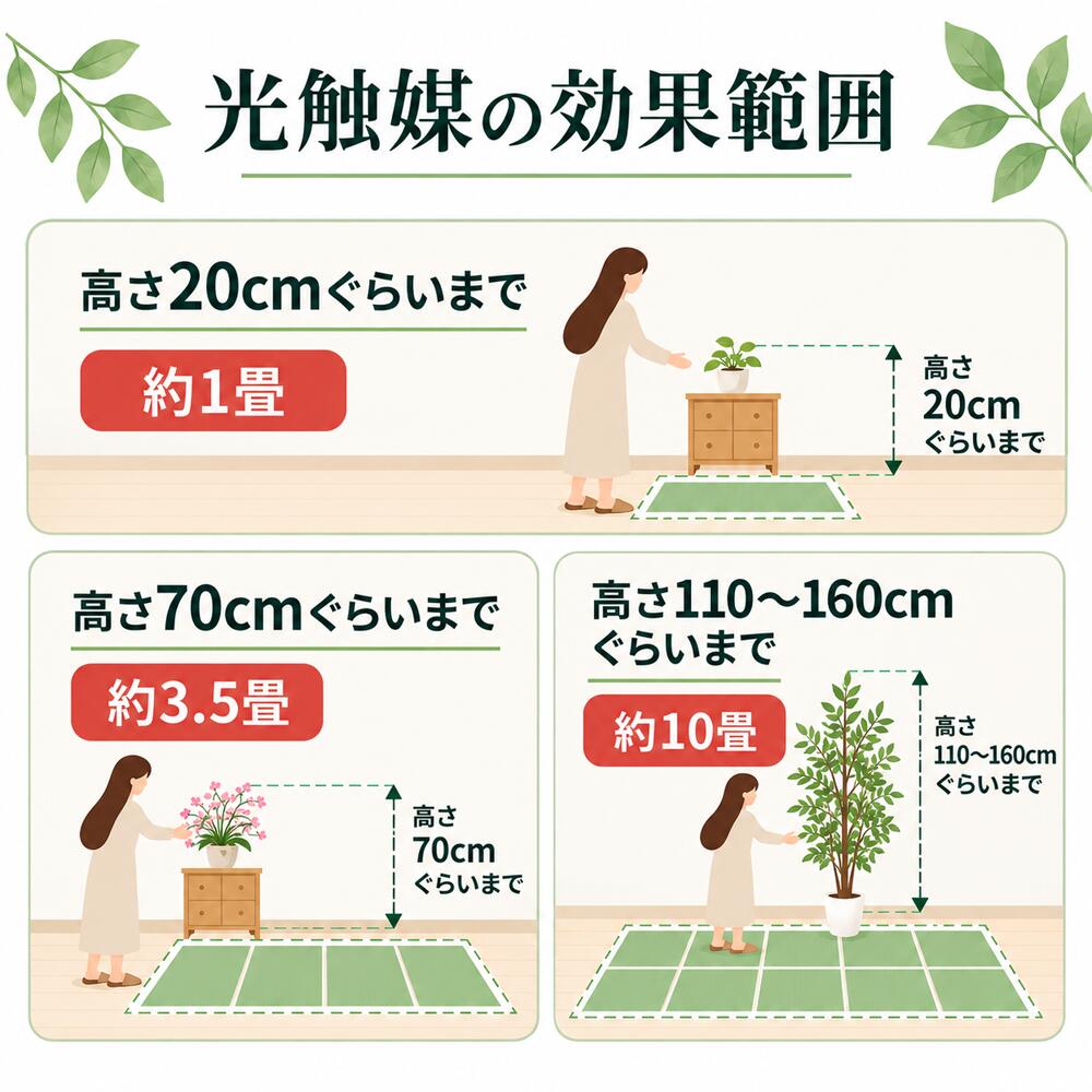 盆栽 BONSAI 松 光触媒 和風 人工樹木 消臭 空気清浄 お手入れ不要 H790mm - 画像 (10)