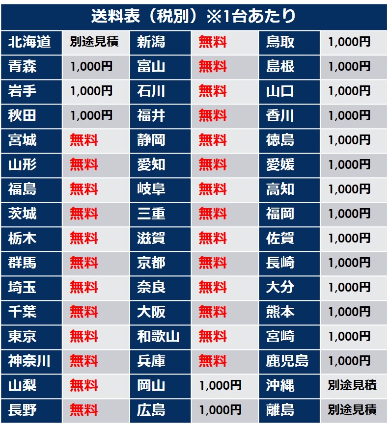 会議テーブル 折りたたみ 木目調 棚付き W1500 D450 H700 中古 - 画像 (10)