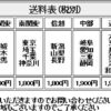 レザー張り ハイバック 肘付きオフィスチェア APS-NH05 黒 - 画像 (3)