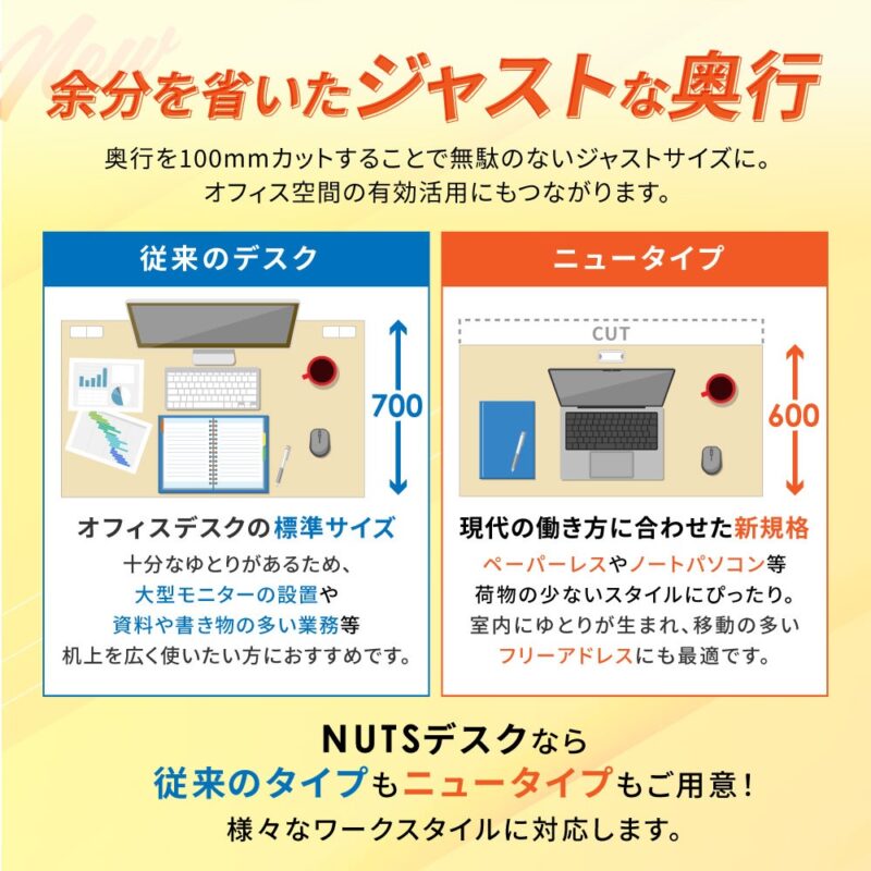 オフィスデスク 両袖机 スリム 幅1400 本体ブラック LRD-146B 新品 - 画像 (2)