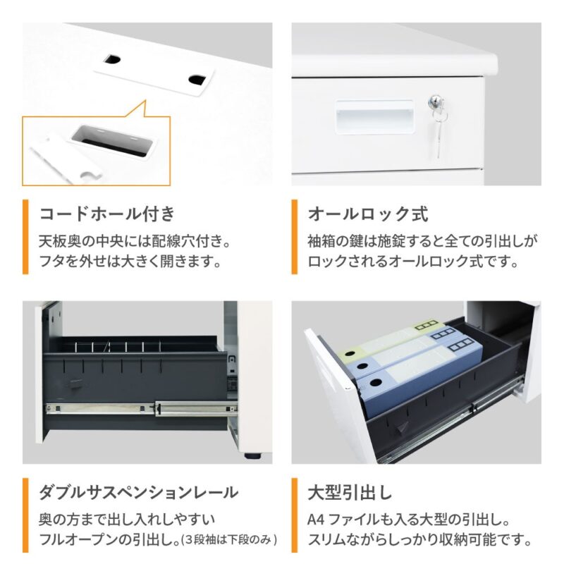 オフィスデスク 両袖机 スリム 幅1400 本体ブラック LRD-146B 新品 - 画像 (7)