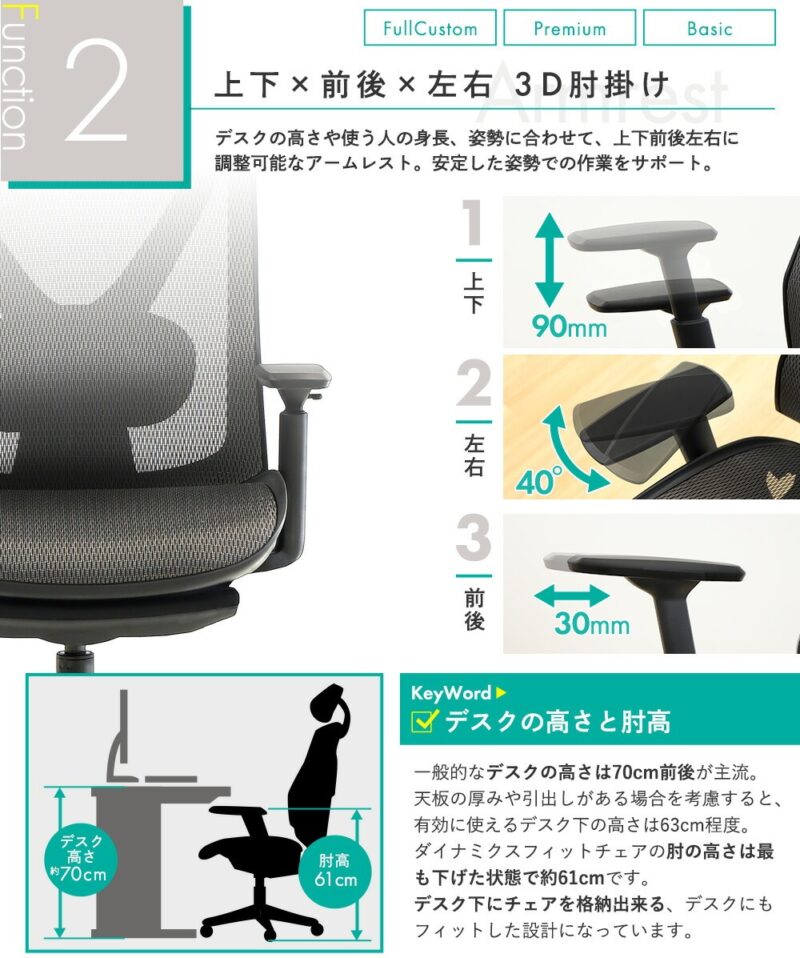 オフィスチェア メッシュタイプ フットレスト付き DF-1 5色 新品 - 画像 (8)