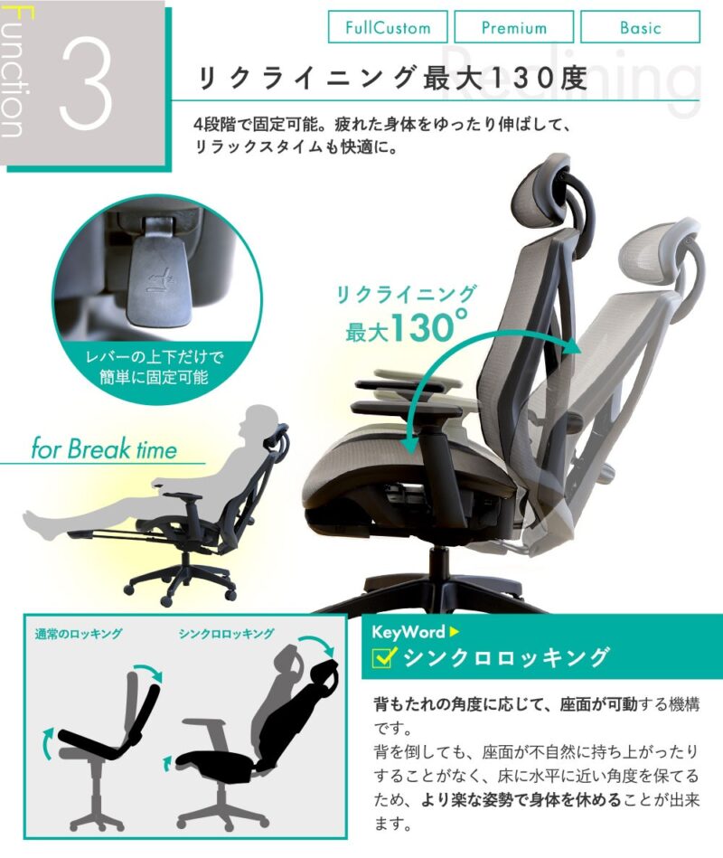 オフィスチェア メッシュタイプ フットレスト付き DF-1 5色 新品 - 画像 (9)