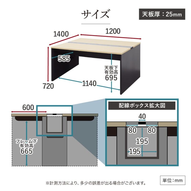 フリーアドレスデスク 2人用 W1200×D1400 配線ボックス付 WPF-1214 - 画像 (14)