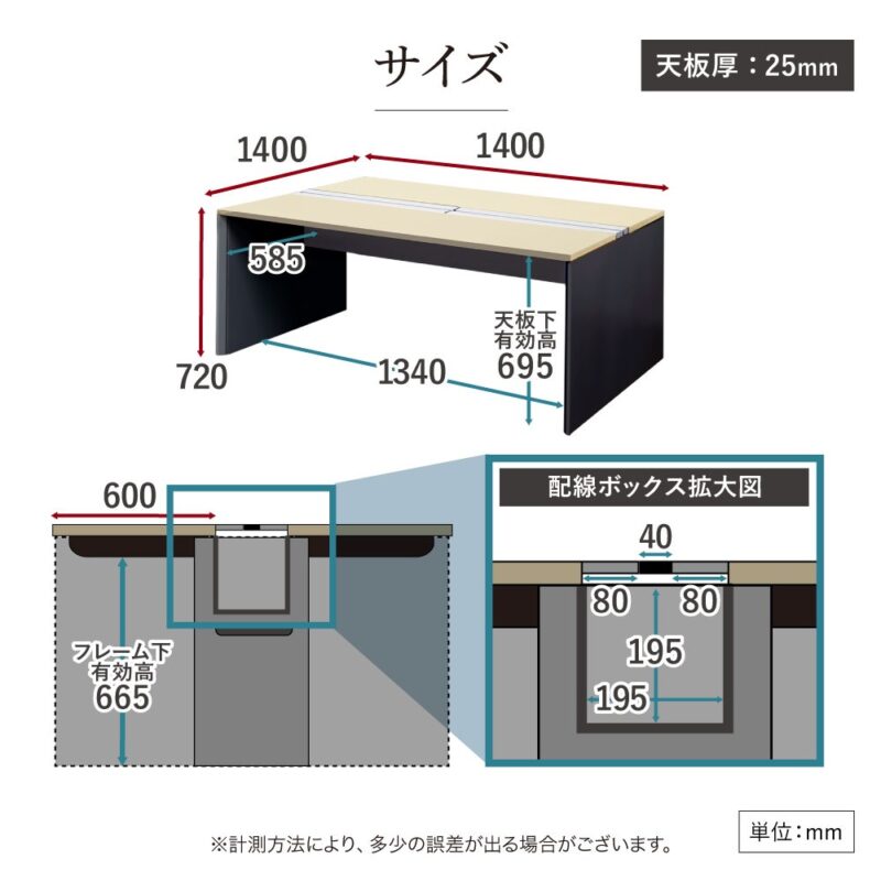 フリーアドレスデスク 2人用 W1400×D1400 配線ボックス付 WPF-1414 - 画像 (13)