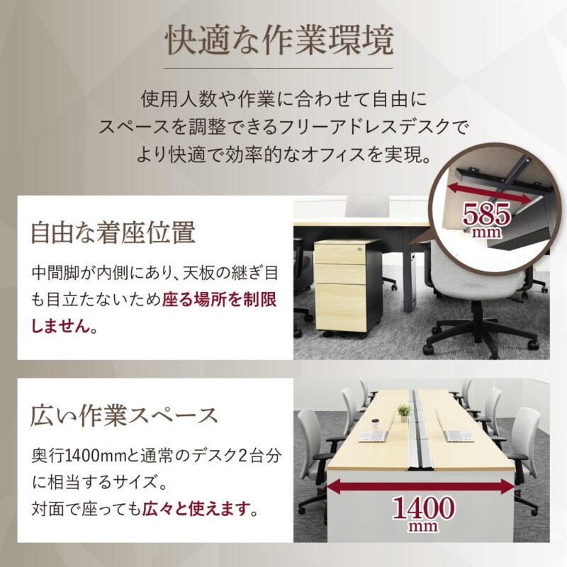 フリーアドレスデスク 2人用 W1400×D1400 配線ボックス付 WPF-1414 - 画像 (9)