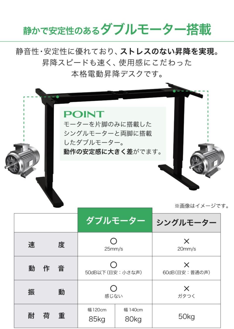 電動昇降デスク 幅1200×奥行600 高さ調節 AJ-E1260 新品 - 画像 (8)