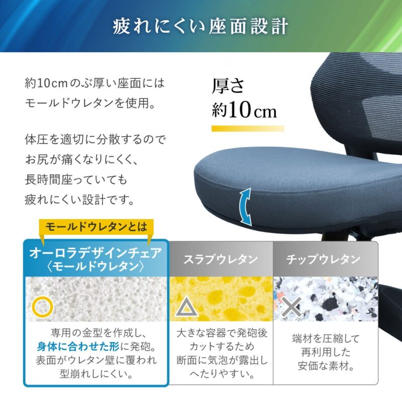 オフィスチェア メッシュ 肘付き ARD-1 デスクチェア パソコンチェア - 画像 (11)