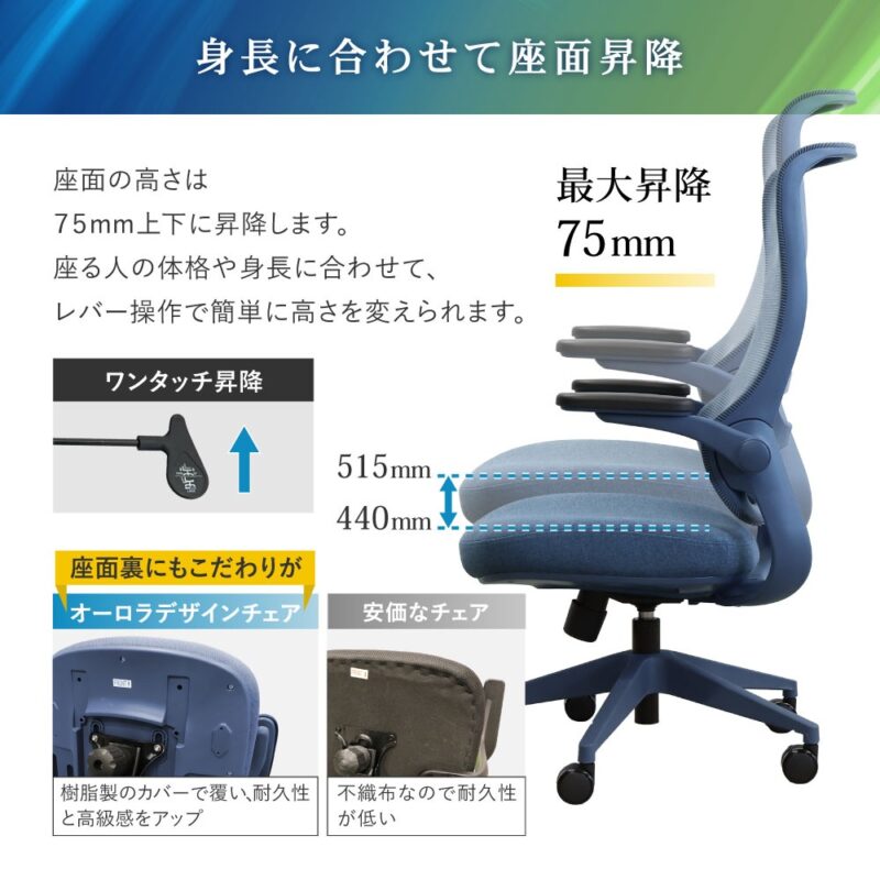 オフィスチェア メッシュ 肘付き ARD-1 デスクチェア パソコンチェア - 画像 (13)