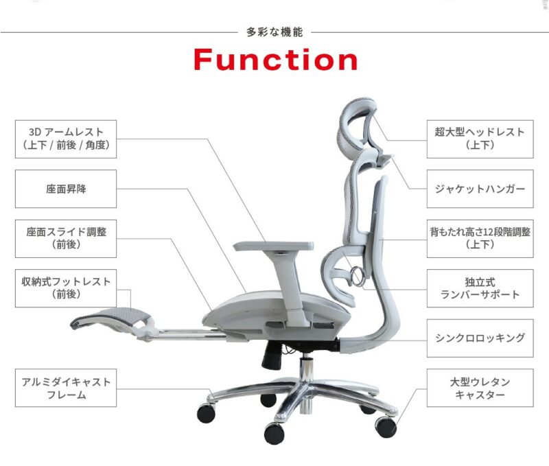 オフィスチェア DP-1H ヘッドレスト付 ハンガー付 新品 - 画像 (16)