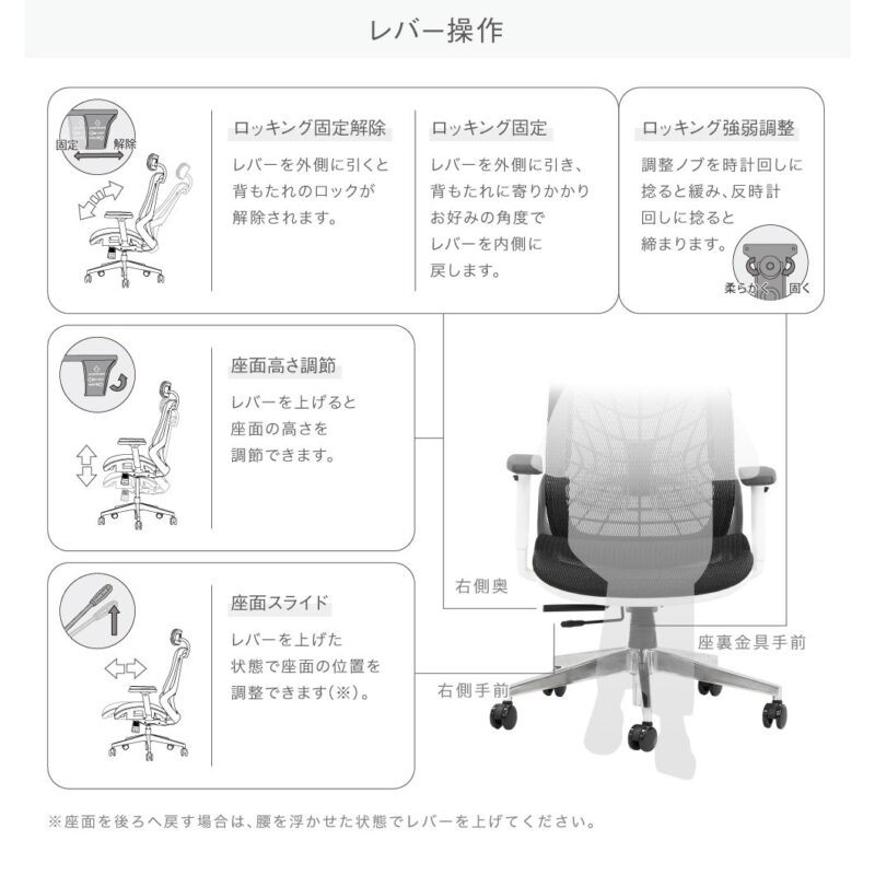 オフィスチェア WLB-1A メッシュ ハイバック 肘付 リクライニング 新品 - 画像 (5)
