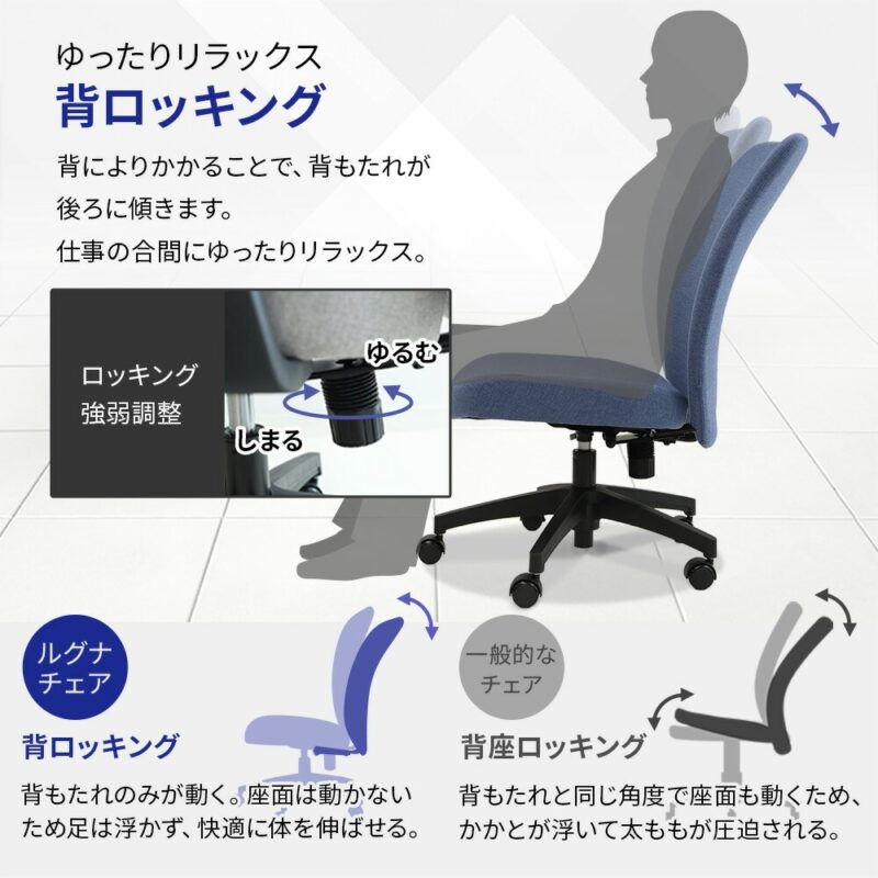 オフィスチェア 肘なし 布張り コンパクト デスクチェア LGN-1 新品 - 画像 (4)