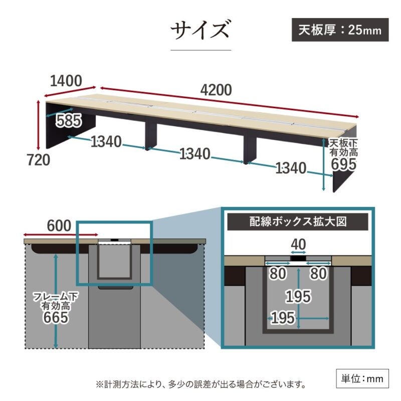 フリーアドレスデスク 6人用 幅4200×奥行1400 配線ボックス付 WPF-4214 - 画像 (13)