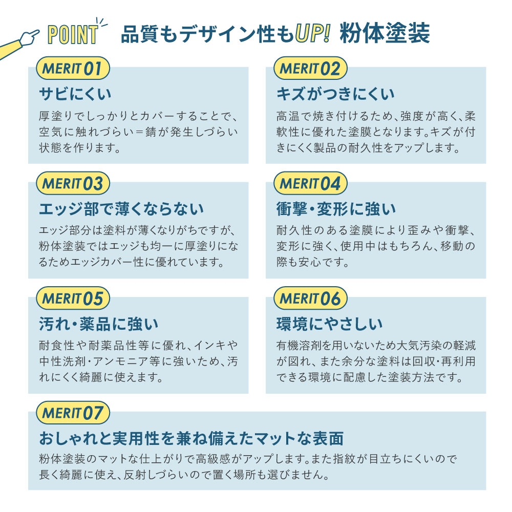 上下書庫セット 3段 H1760 引戸書庫 スチールキャビネット 本棚 EA-8840-3HA3H 新品 - 画像 (13)