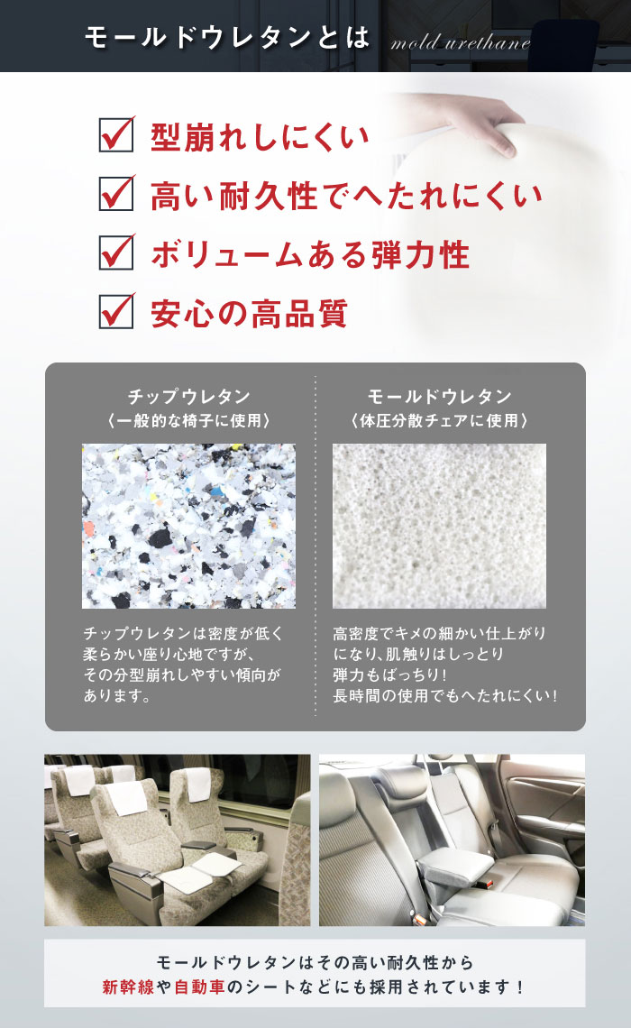 オフィスチェア 肘なし パソコンチェア キャスター付き デスクチェア ルキット WTB-1 新品 - 画像 (5)