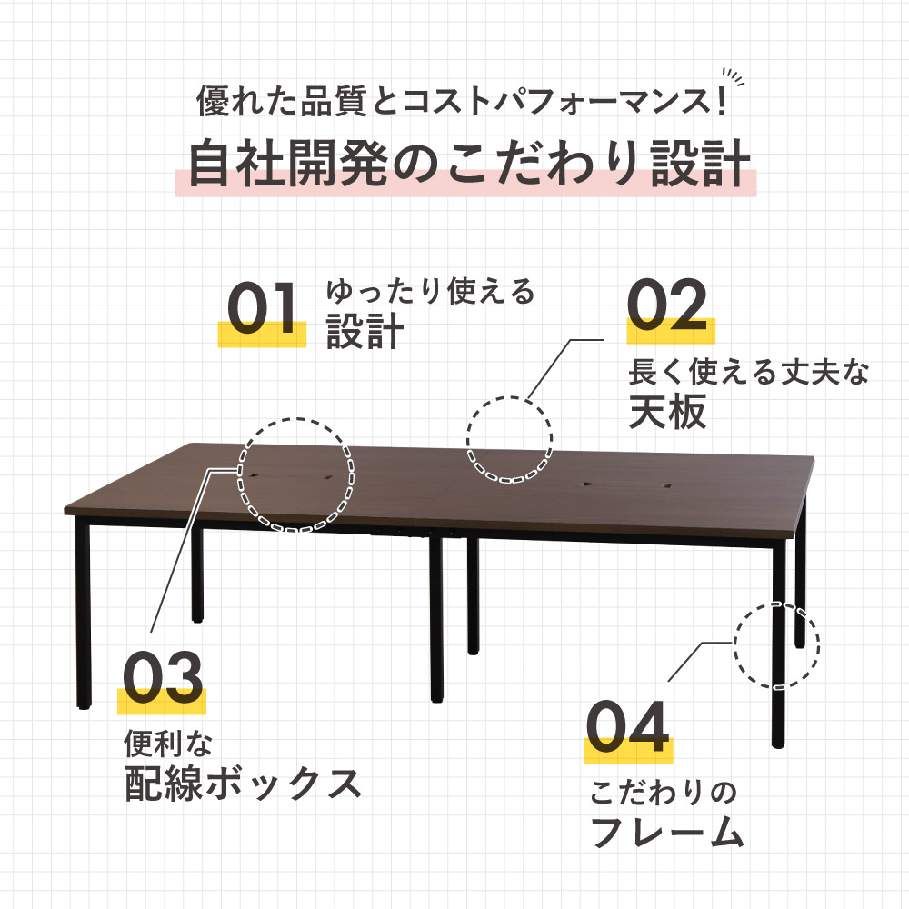 フリーアドレスデスク 会議用テーブル W3600×D1200 配線ボックス付 GFA-3612 ルキット - 画像 (6)