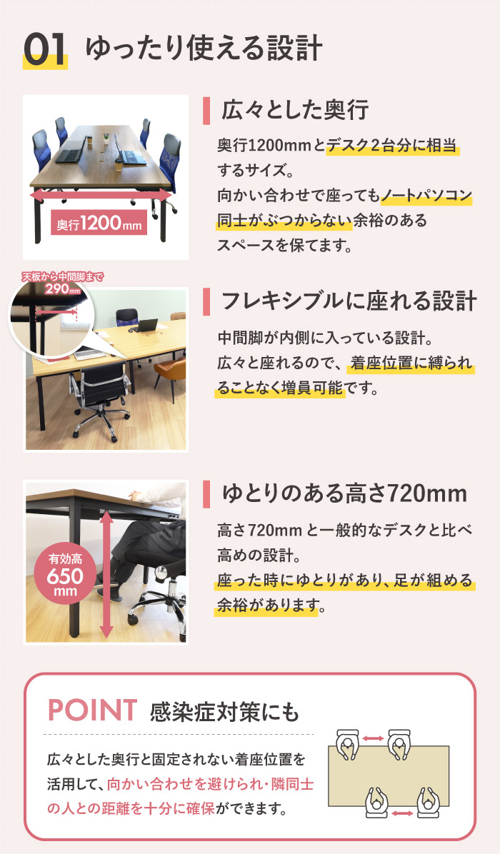 フリーアドレスデスク 会議用テーブル W3600×D1200 配線ボックス付 GFA-3612 ルキット - 画像 (7)