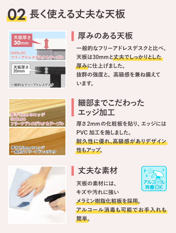 フリーアドレスデスク 会議用テーブル W3600×D1200 配線ボックス付 GFA-3612 ルキット - 画像 (8)