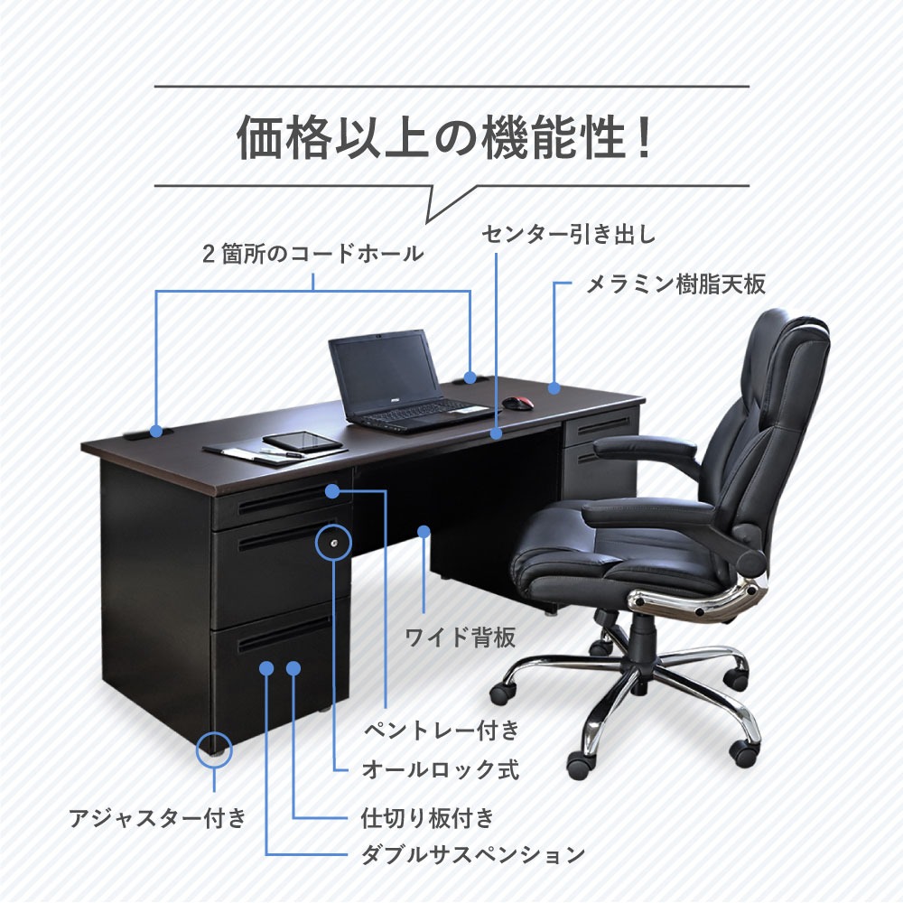 4台セット オフィスデスク 両袖机 幅1400×奥行700mm ブラック色 ルキット LKD-147B - 画像 (2)