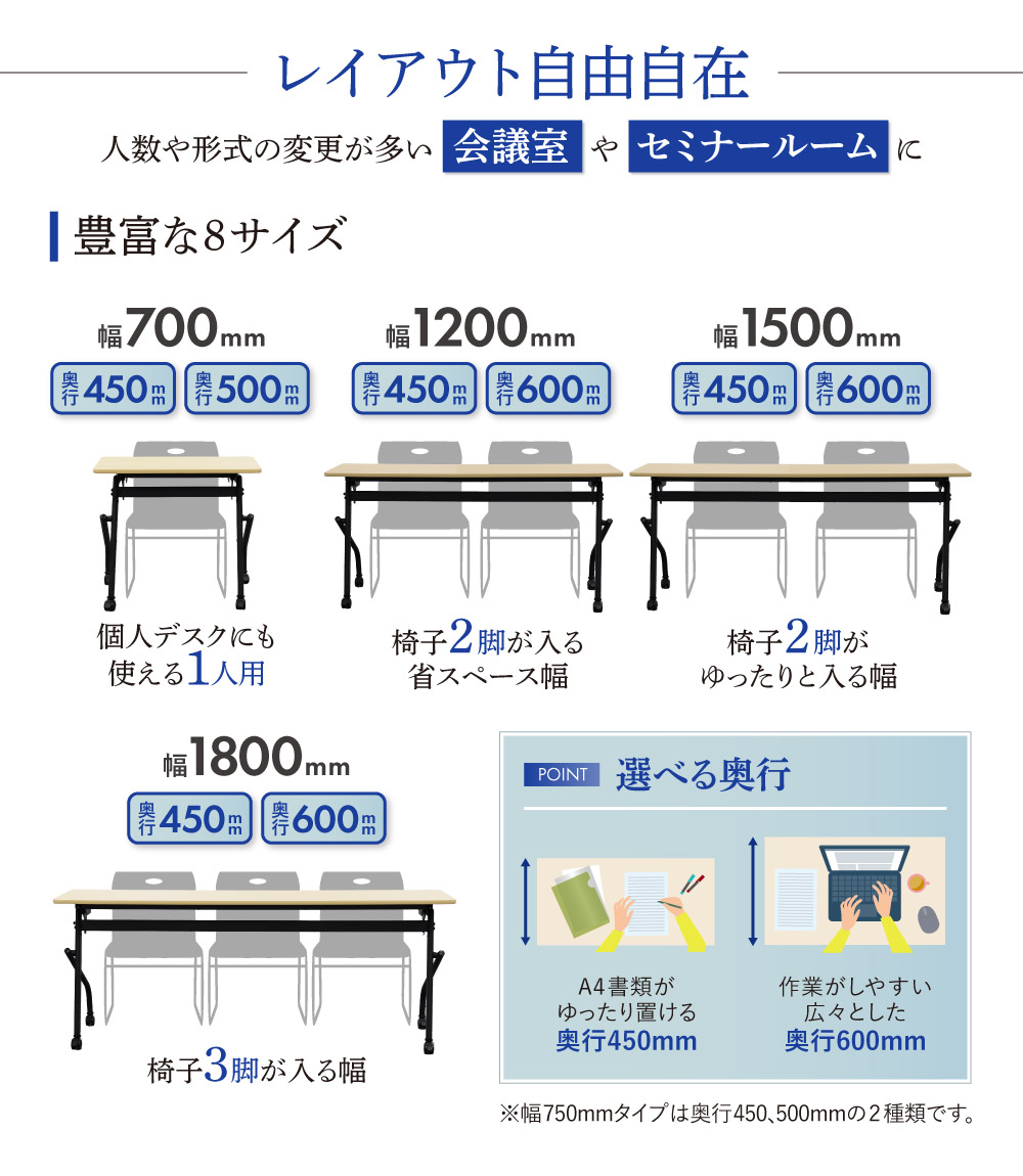 平行スタッキングテーブル W1500 D450 幕板なし 会議用テーブル パソコンデスク 学習机 HST-1545 新品 - 画像 (10)