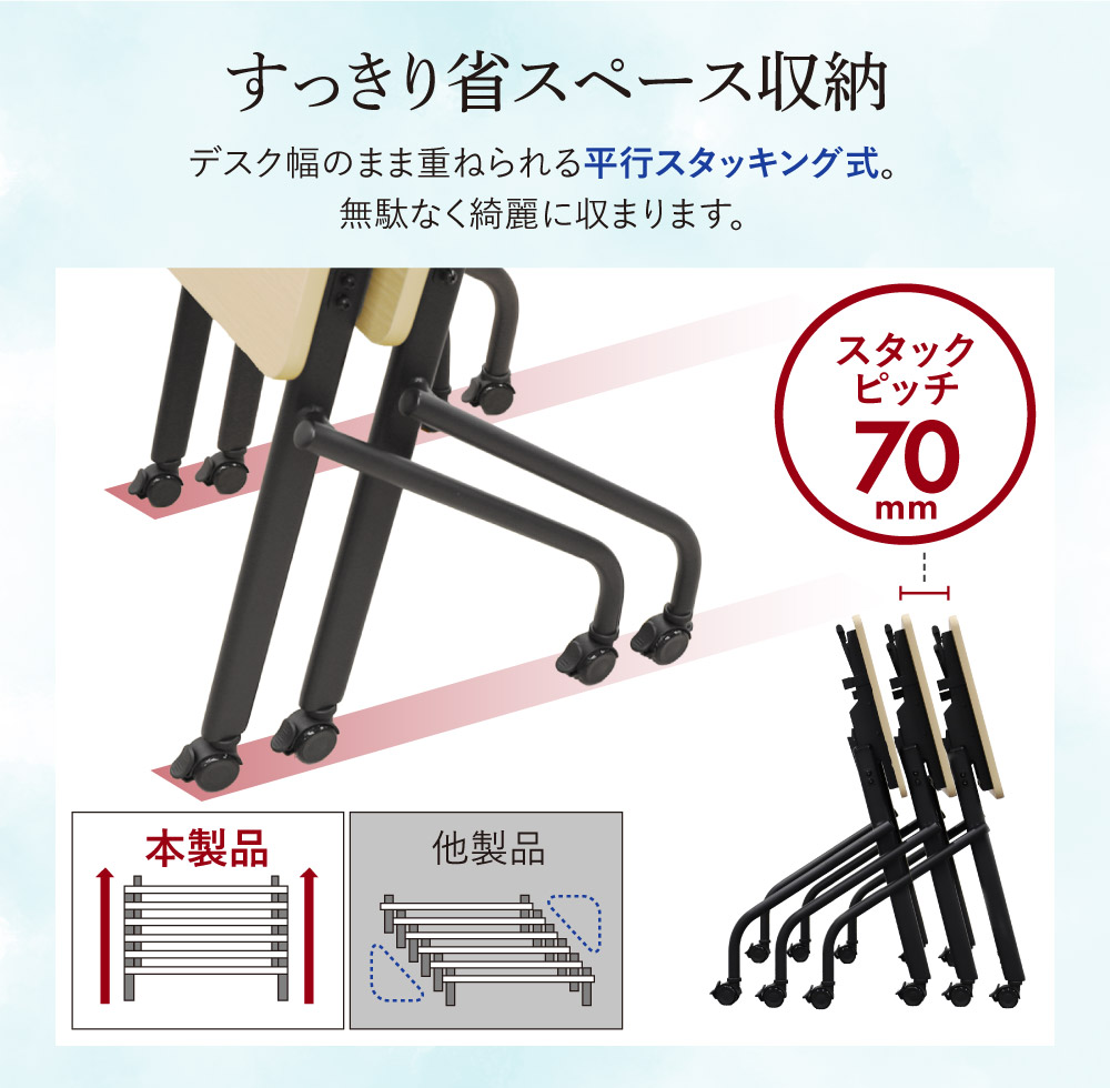 平行スタッキングテーブル W1500 D450 幕板なし 会議用テーブル パソコンデスク 学習机 HST-1545 新品 - 画像 (6)