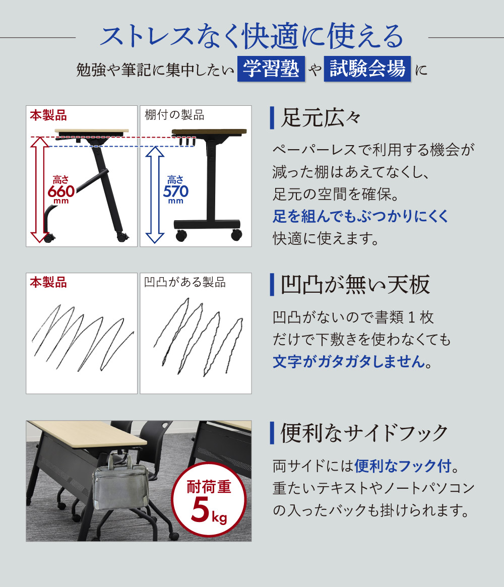 平行スタッキングテーブル W1500 D450 幕板なし 会議用テーブル パソコンデスク 学習机 HST-1545 新品 - 画像 (9)