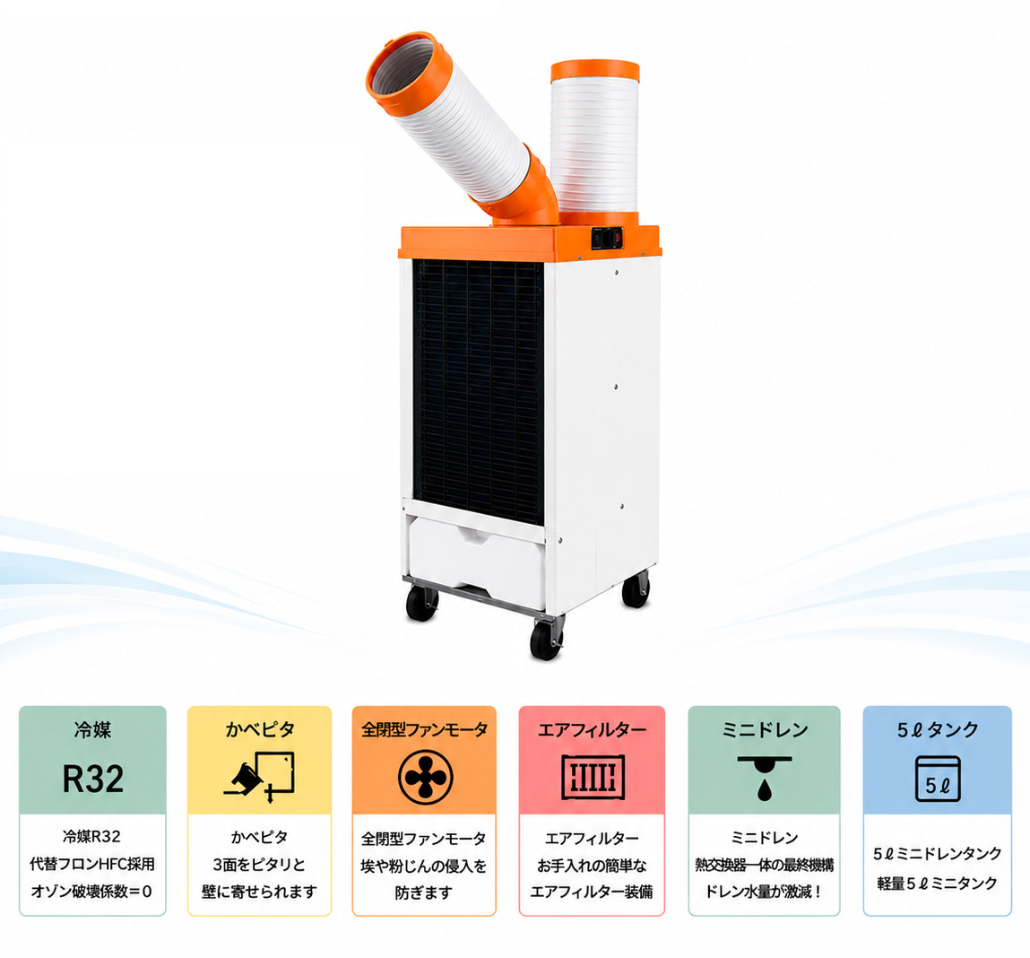 熱中症対策 スポットクーラー スポットエアコン 1口タイプ スイデン SS-25EL-1T 単相100V キャスター付き 冷風機 - 画像 (2)