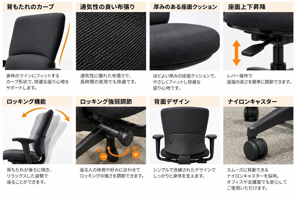 スチールケース レッツビー オフィスチェア 肘付き ブラック 2020年製 中古 - 画像 (5)