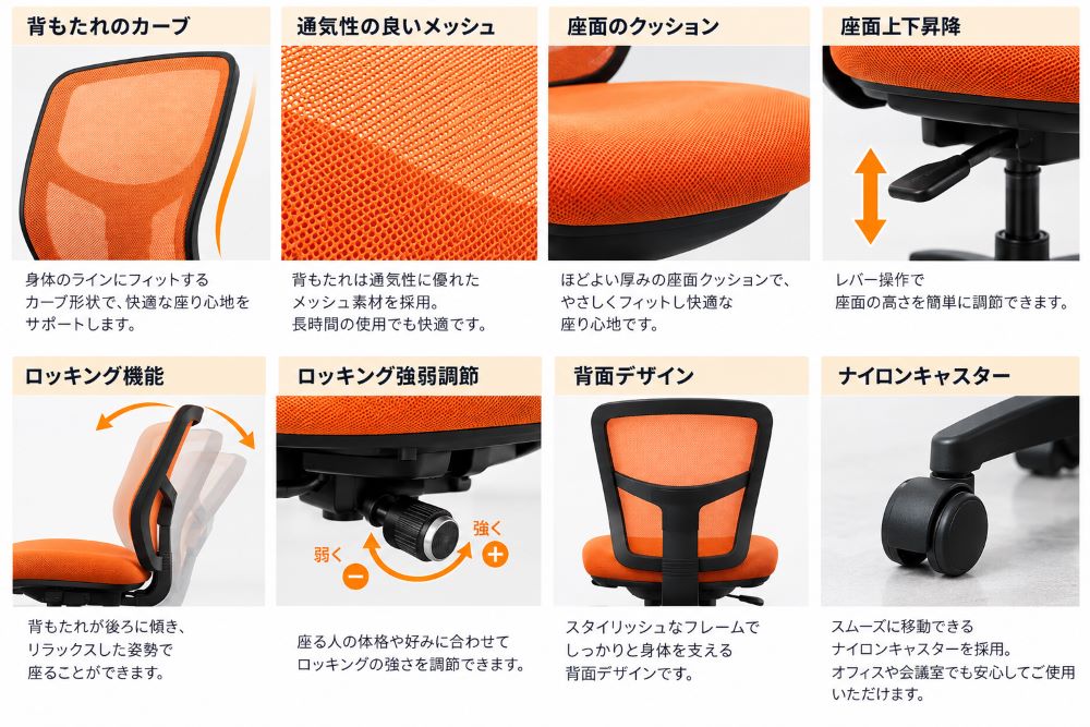 東京地区送料無料 フリーアドレスデスク 8人用 9点セット メッシュチェア8脚 肘なし オレンジ キャスター付き W3600×D1200×H700 中古 - 画像 (4)